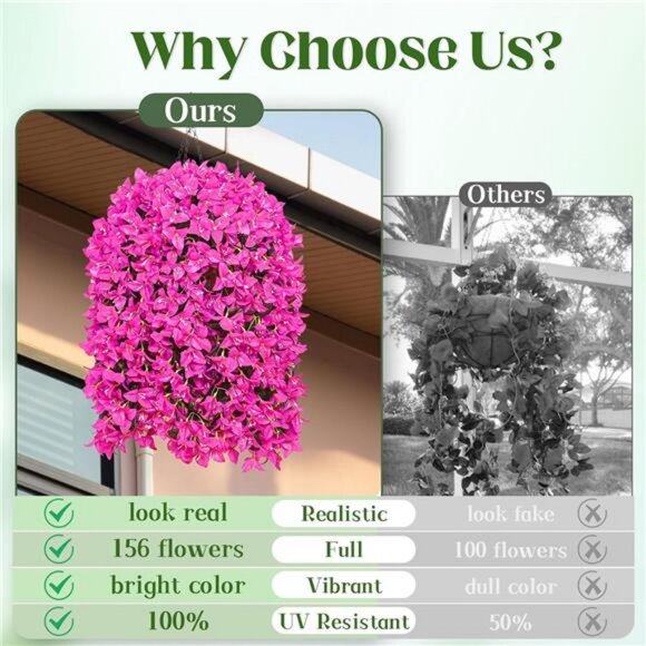 2Pcs UV Resistant Artificial Flowers for Outdoors, Realistic Faux Silk - Picture 7 of 8